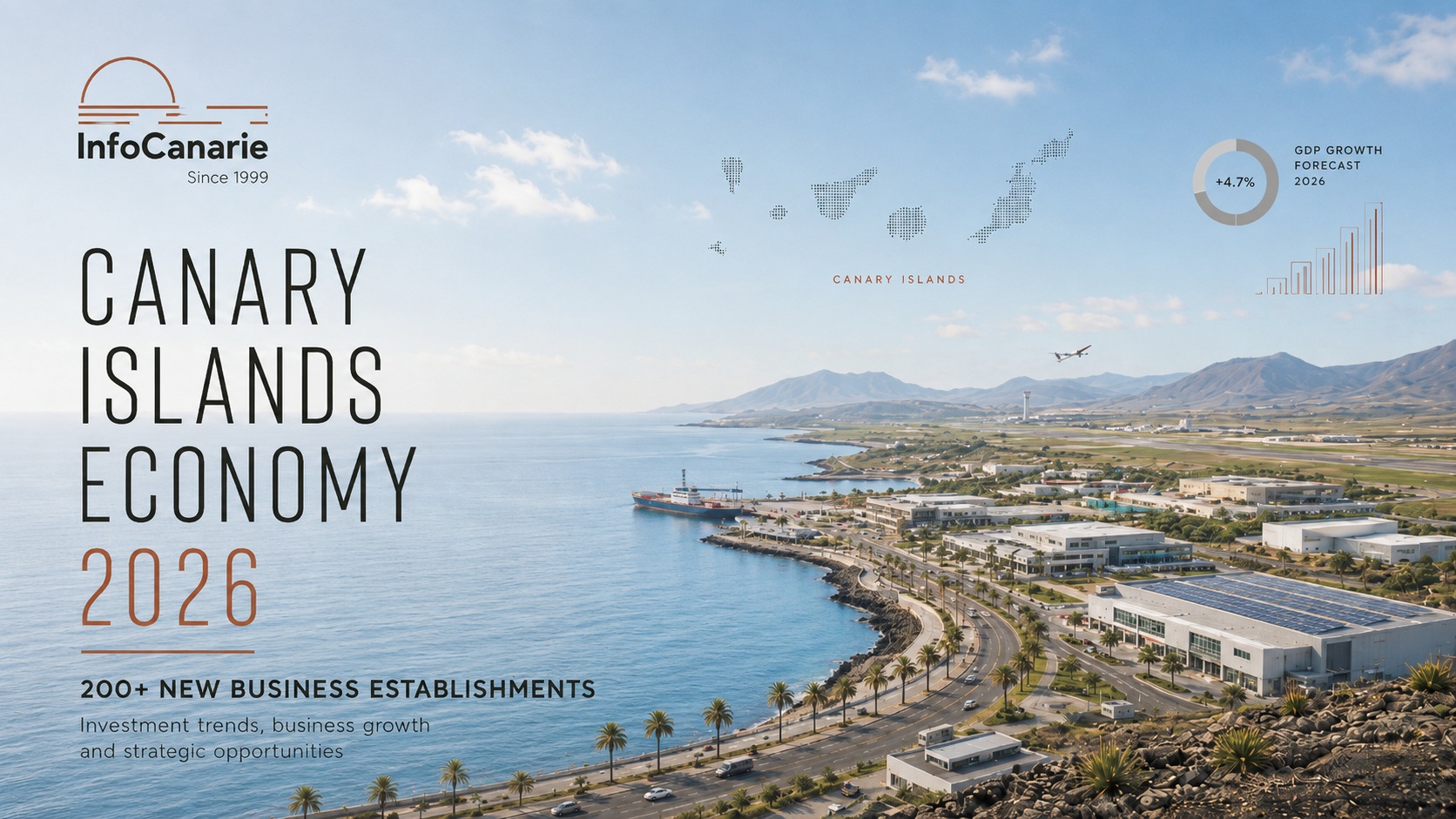 Canary Islands Economy 2026 More Than 200 New Businesses Have Established Operations in the Archipelago