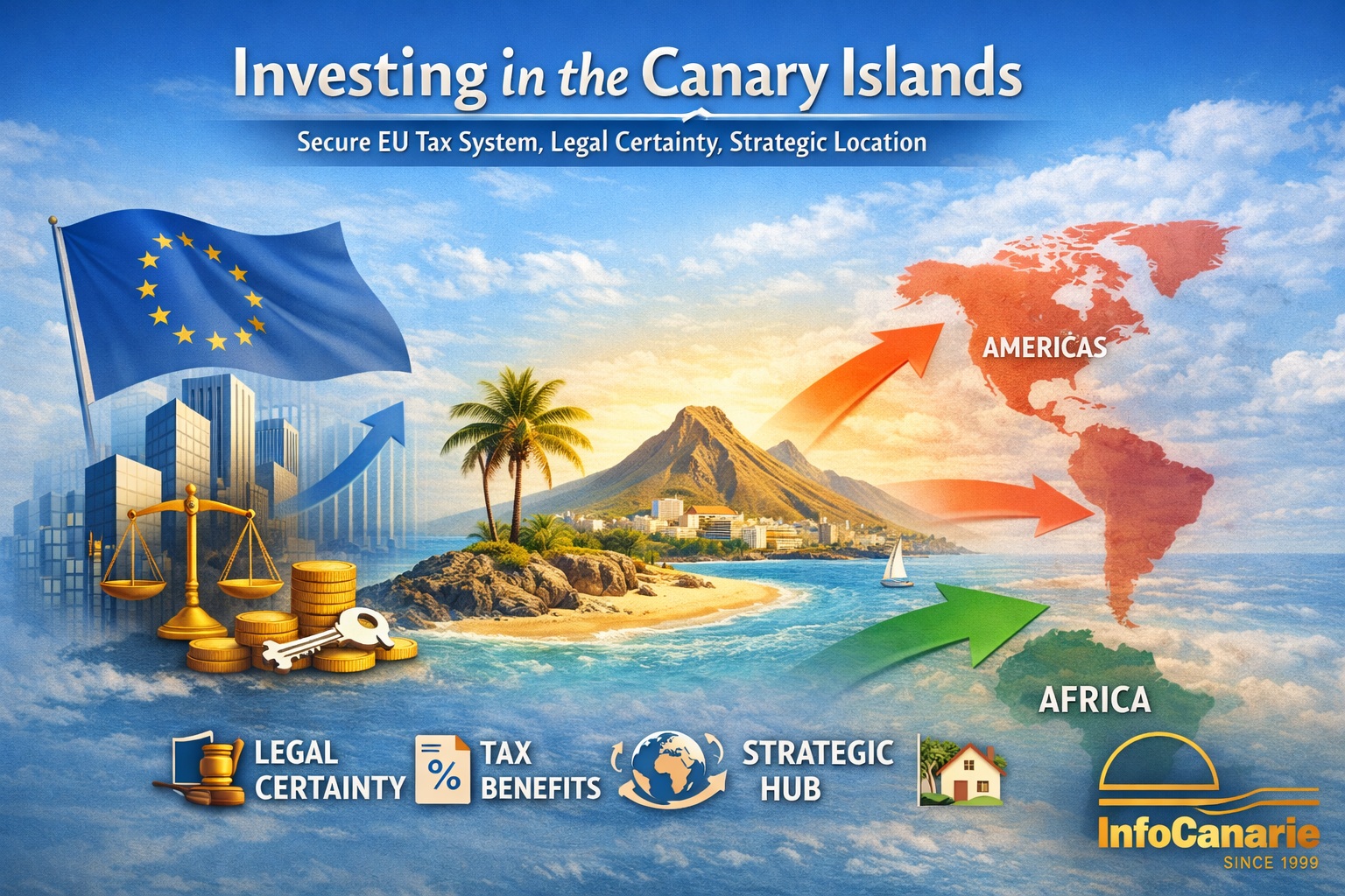 Canary Islands Investing in a Favorable EU Tax System with Full Legal Certainty Without Tax Residency Risks Canary Islands Investing in a Favorable EU Tax System with Full Legal Certainty Without Tax Residency Risks