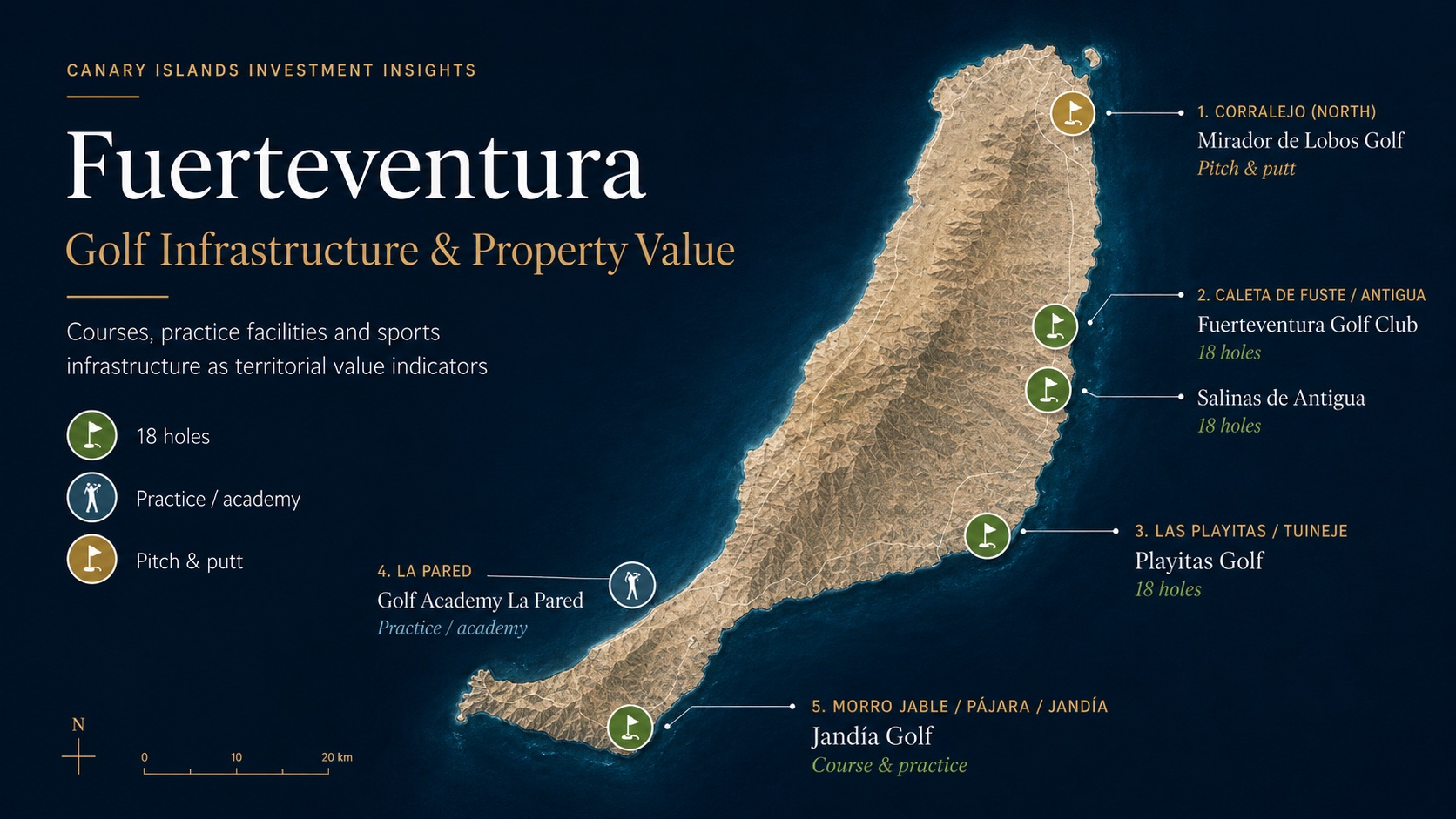 InfoCanarie Map of Fuerteventura showing golf courses and practice facilities as territorial value indicators for the property market InfoCanarie Map of Fuerteventura showing golf courses and practice facilities as territorial value indicators for the property market