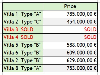 Kenthia Luxury Villas Fuerteventura Price March 2026 Kenthia Luxury Villas Fuerteventura Price March 2026