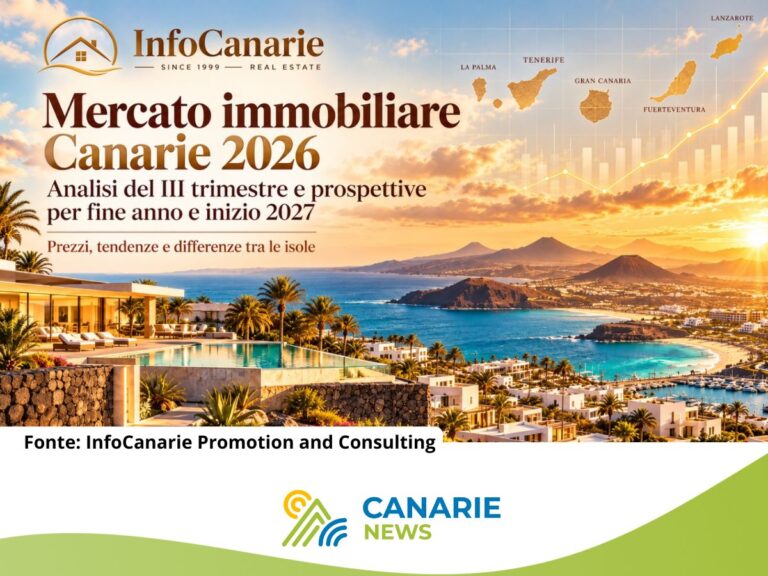 Mercato immobiliare Canarie Autunno 2026: cosa sta cambiando davvero - InfoCanarie Real Estate Mercato immobiliare Canarie Autunno 2026 cosa sta cambiando davvero InfoCanarie