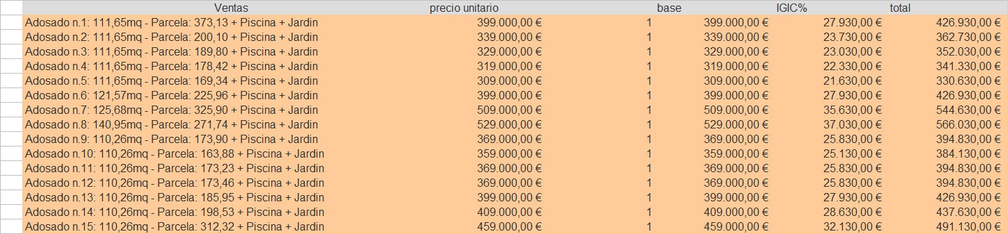 Price List Residencial Nivarias Caleta de Fuste Fuerteventura El Castillo InfoCanarie Price List Residencial Nivarias Caleta de Fuste Fuerteventura El Castillo InfoCanarie